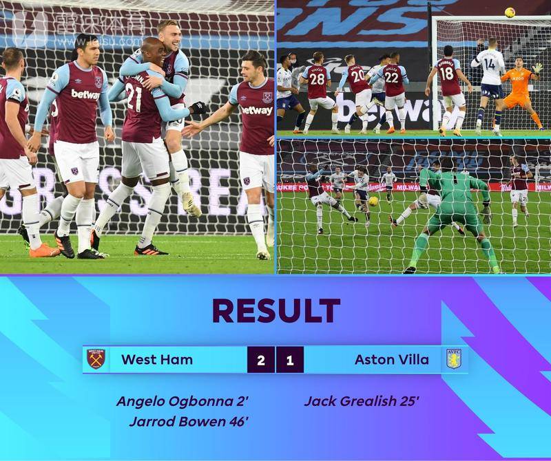 间来消耗对 间来消耗对